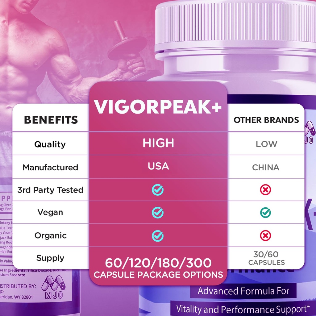 3-pack-vigorpeak-pills-for-men-official--3.jpg