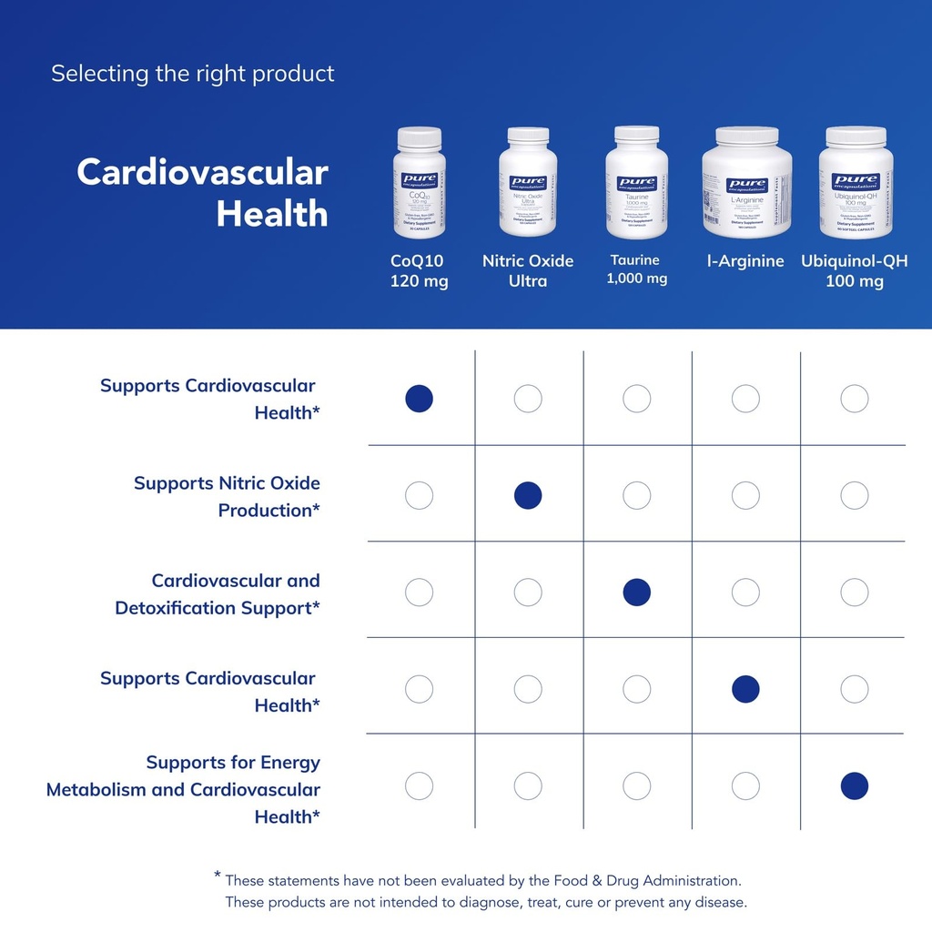 pure-encapsulations-coq10-120-mg-coenzym-6.jpg