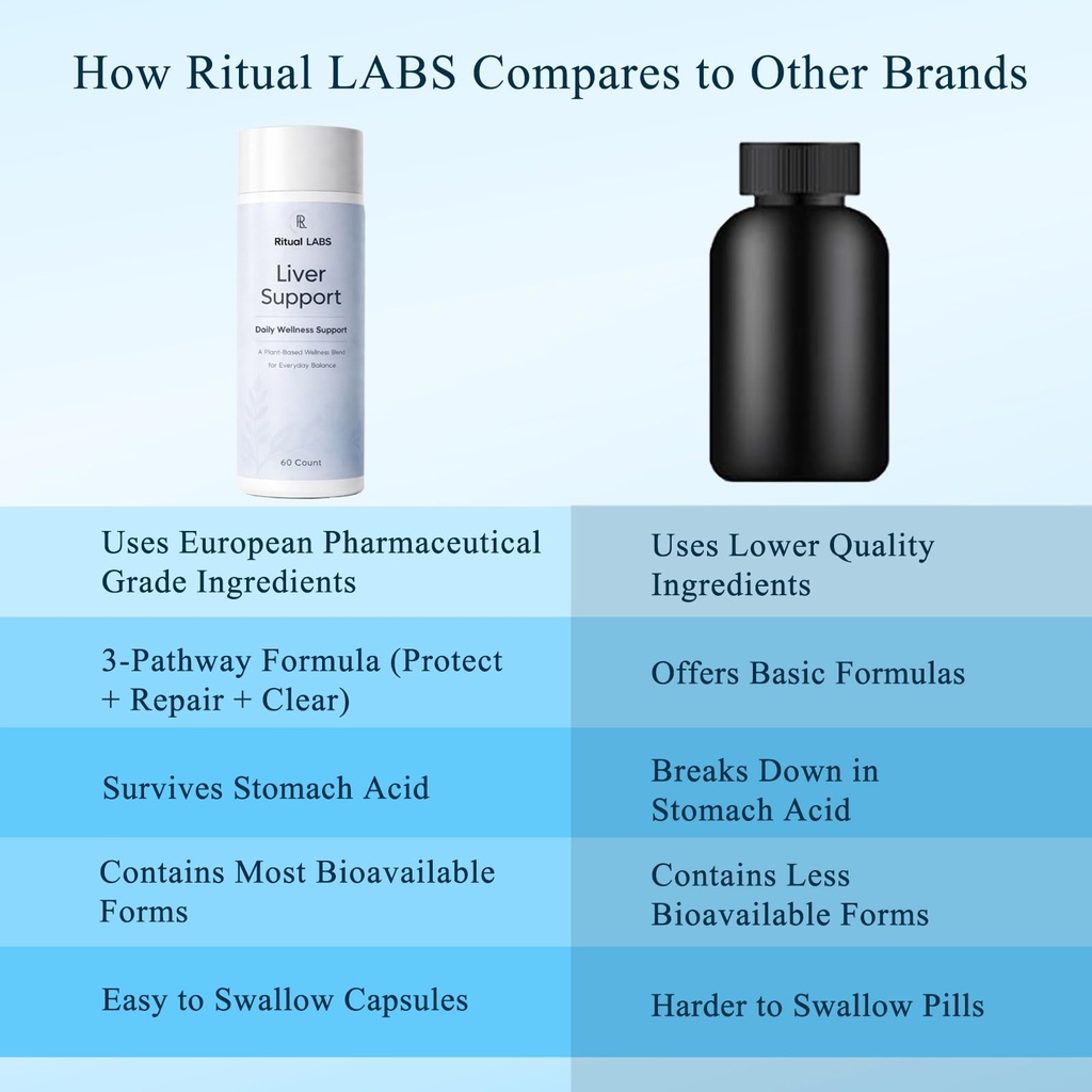 liver-support-plant-based-wellness-suppo-6.jpg