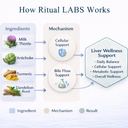 liver-support-plant-based-wellness-suppo-5.jpg