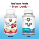 kal-uric-acid-flush-joint-health-supplem-2.jpg