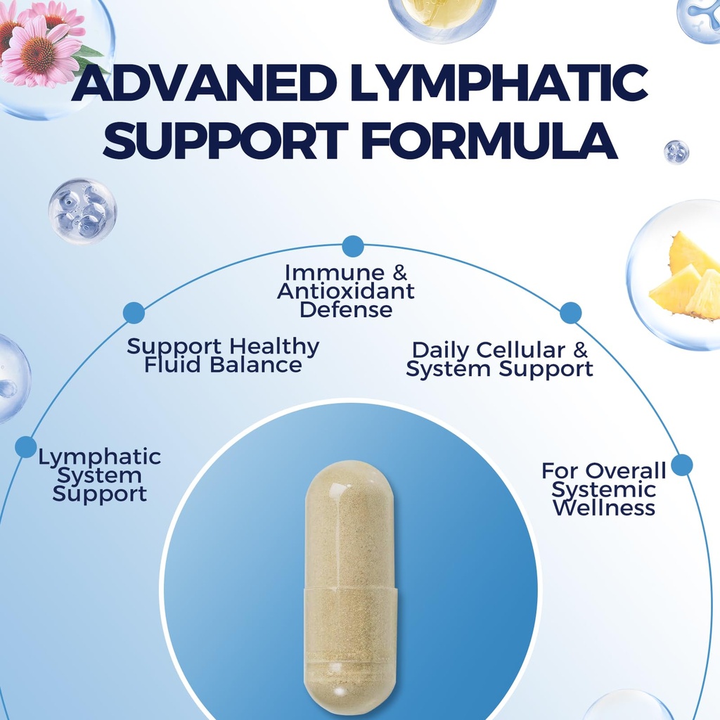 lymphatic-drainage-capsules-for-sedentar-3.jpg