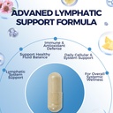 lymphatic-drainage-capsules-for-sedentar-3.jpg