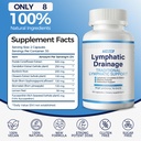 lymphatic-drainage-capsules-for-sedentar-2.jpg