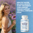 lymphatic-drainage-capsules-for-sedentar-6.jpg