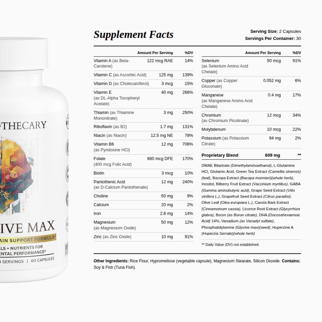 cognitive-max-brain-health-supplement-dm-3.jpg