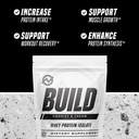 outwork-nutrition-whey-isolate-protein-p-2.jpg