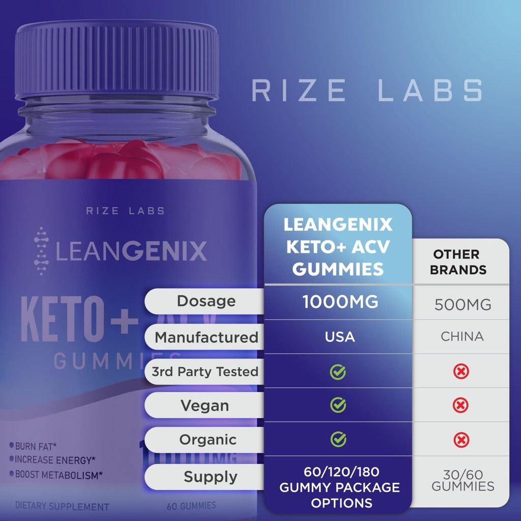 pack-of-3-leangenix-keto-acv-gummies-for-6.jpg