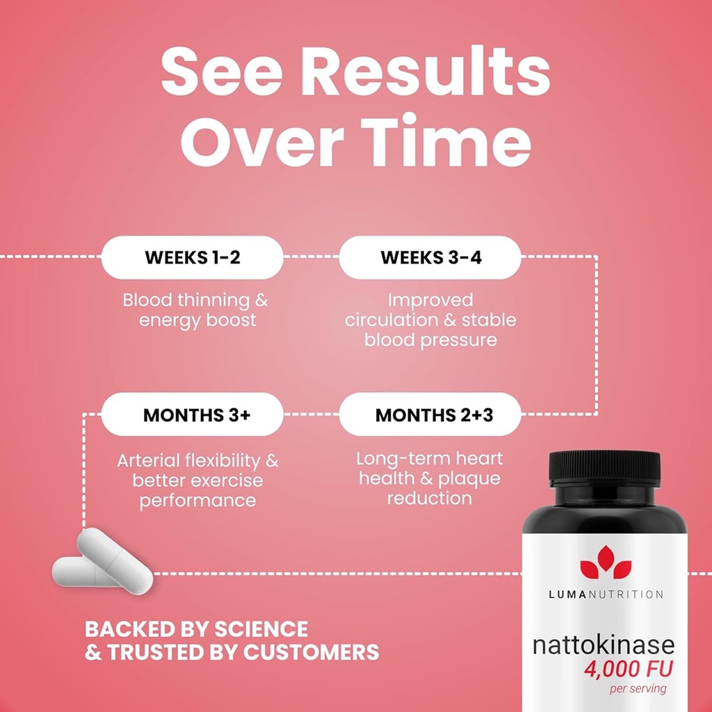 luma-nutrition-nattokinase-supplement-na-6.jpg