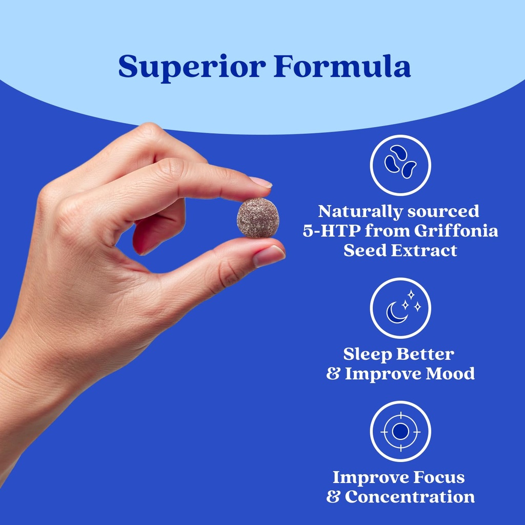belive-5-htp-gummies-60-ct-i-5htp-stress-4.jpg