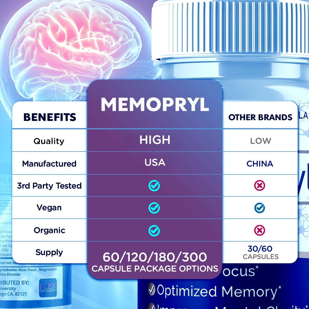 3-pack-memopryl-capsules-memopryl-brain--3.jpg