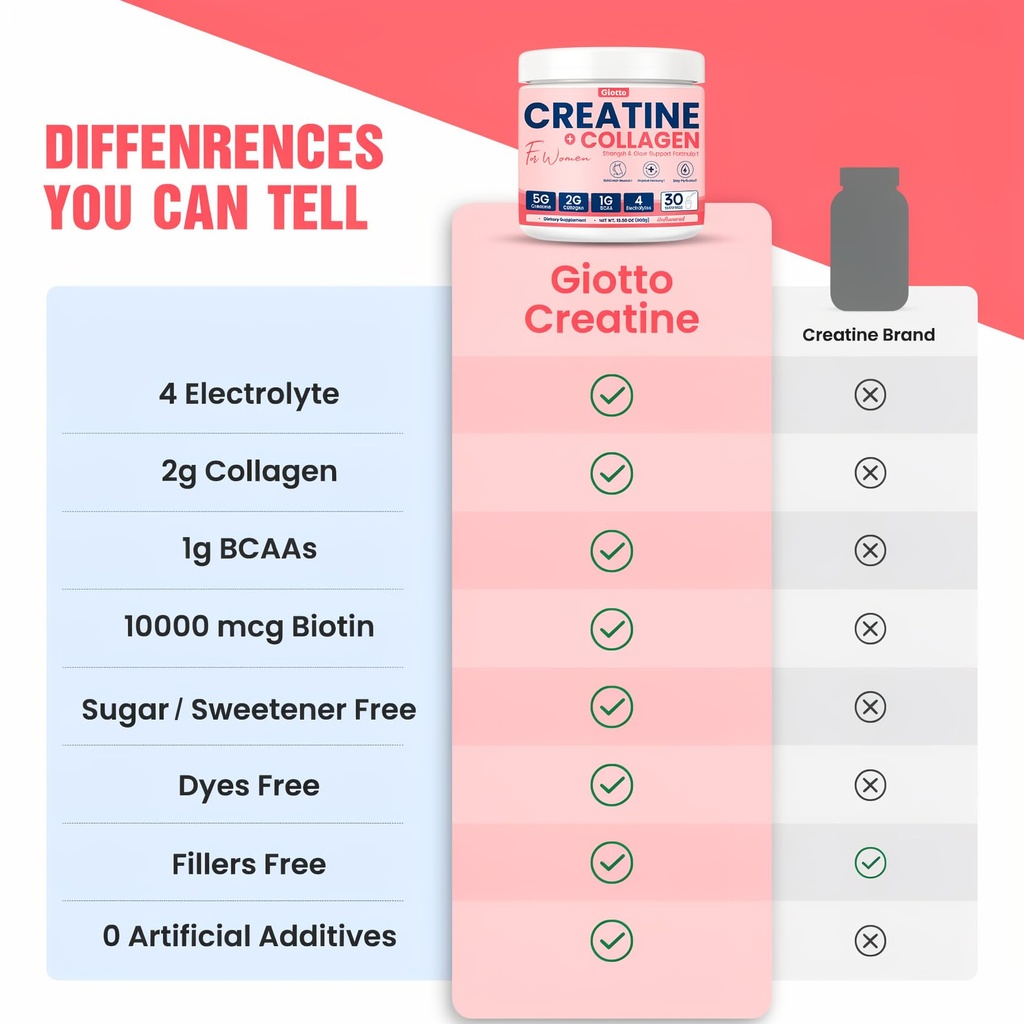 giotto-creatine-monohydrate-powder-for-w-5.jpg