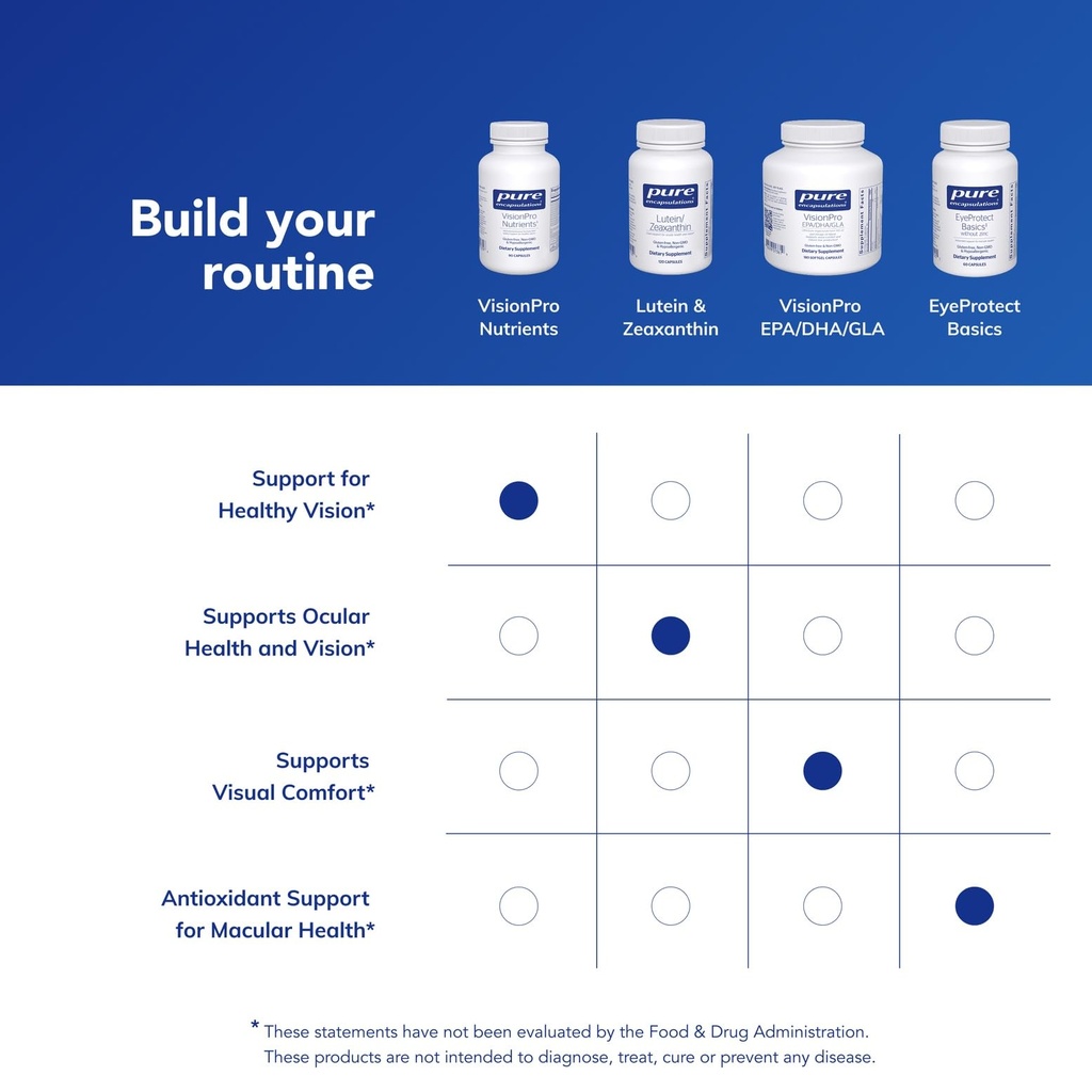 pure-encapsulations-visionpro-nutrients--6.jpg