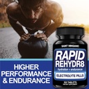 rapid-rehydr8-electrolyte-supplements-ai-2.jpg