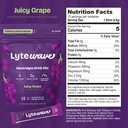lytewave-electrolytes-powder-packets-opt-3.jpg