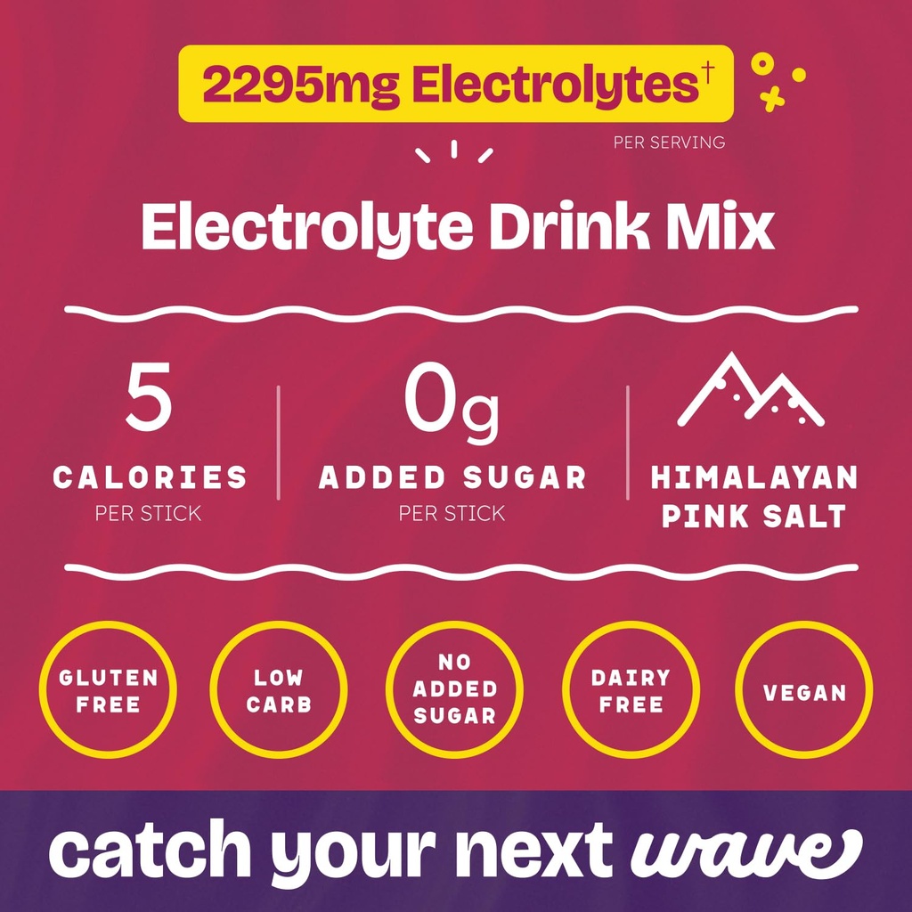 lytewave-electrolytes-powder-packets-opt-2.jpg