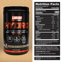 labrada-hydro-100-pure-hydrolyzed-whey-p-4.jpg