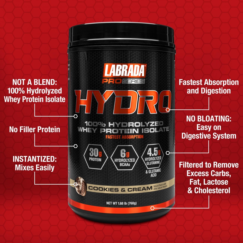 labrada-hydro-100-pure-hydrolyzed-whey-p-2.jpg