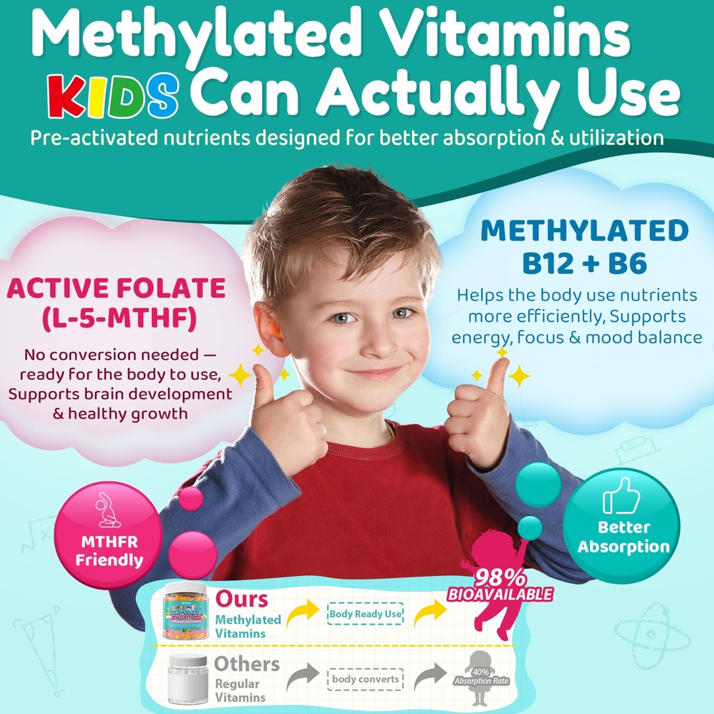 kids-methylated-multivitamin-gummies-ome-3.jpg