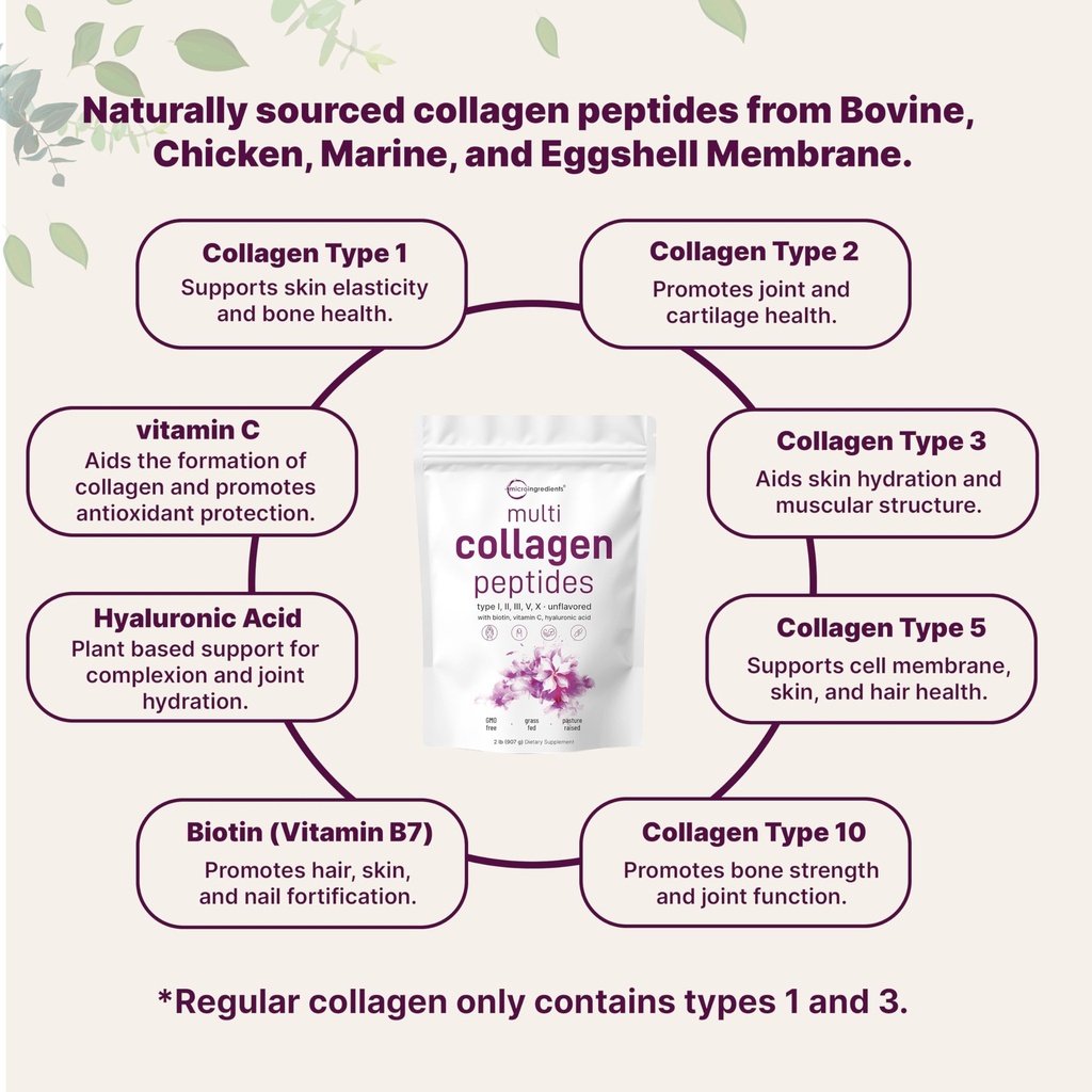 micro-ingredients-8-in-1-multi-collagen--4.jpg