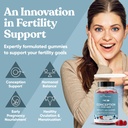 conception-for-her-fertility-gummies-fer-2.jpg