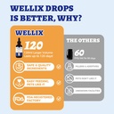 wellix-4-06-fl-oz-calcium-liquid-for-dog-2.jpg