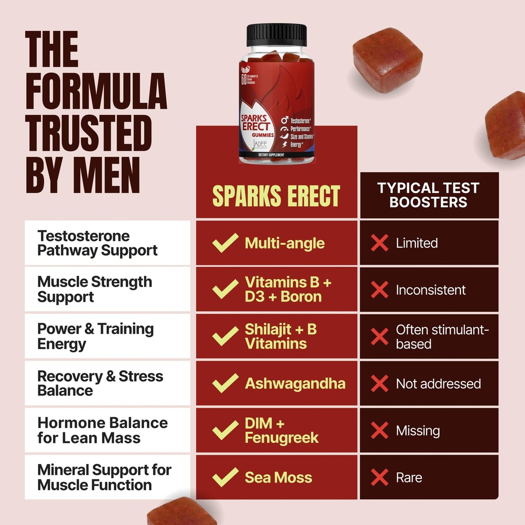 testosterone-booster-gummies-male-enhanc-6.jpg