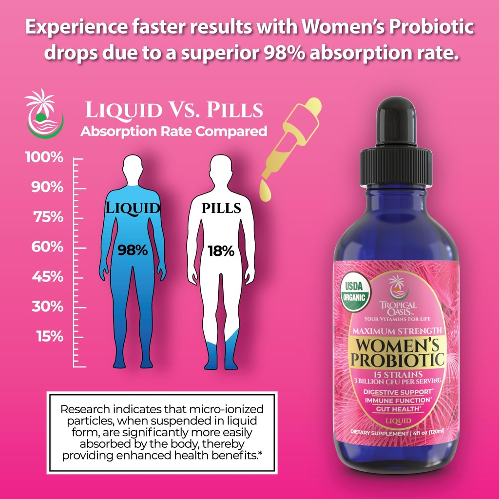 usda-organic-liquid-probiotic-for-women--5.jpg