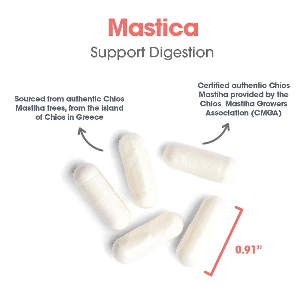allergy-research-group-arg-mastica-diges-5.jpg