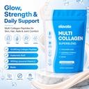 elavate-multi-collagen-peptides-collagen-2.jpg