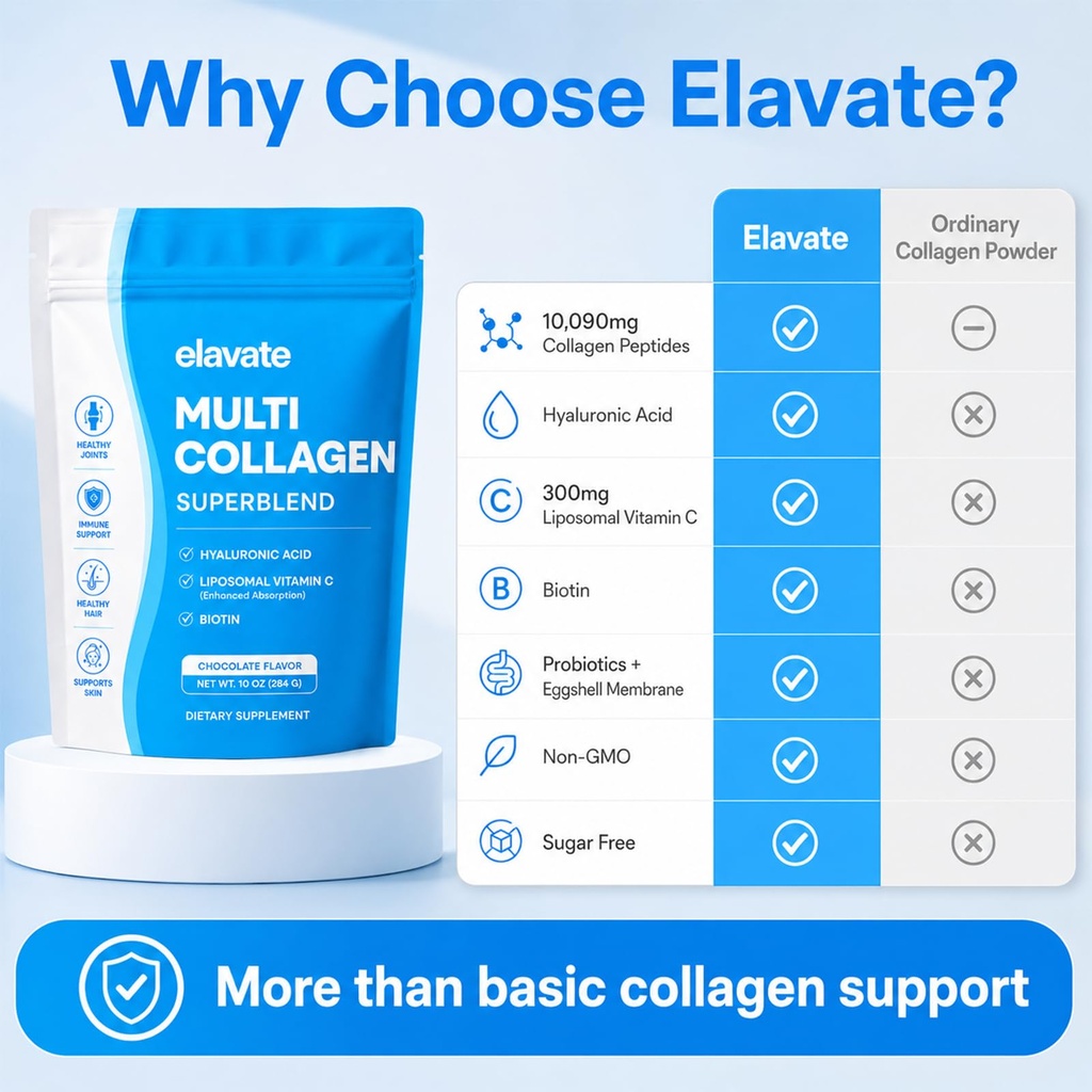 elavate-multi-collagen-peptides-collagen-6.jpg