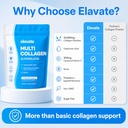 elavate-multi-collagen-peptides-collagen-6.jpg
