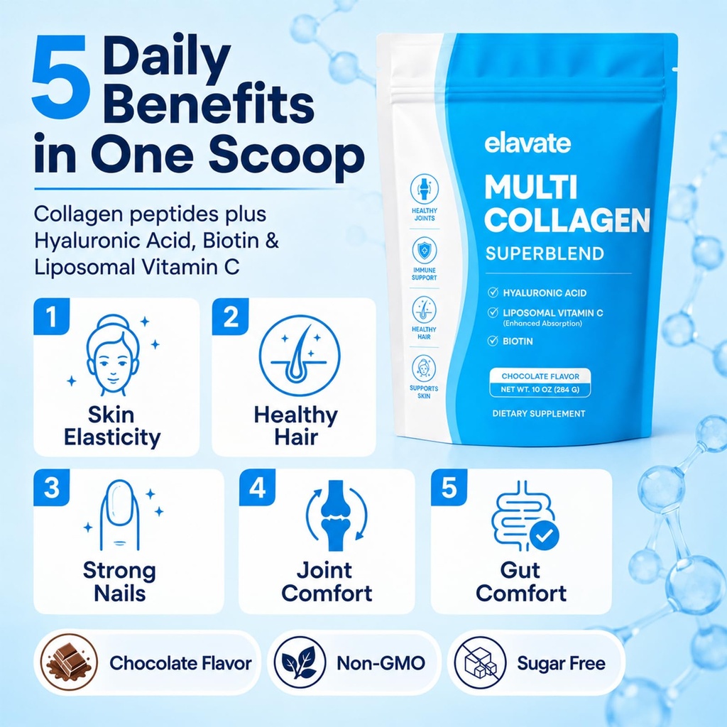 elavate-multi-collagen-peptides-collagen-4.jpg