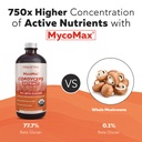 organic-cordyceps-mushroom-extract-70-be-6.jpg