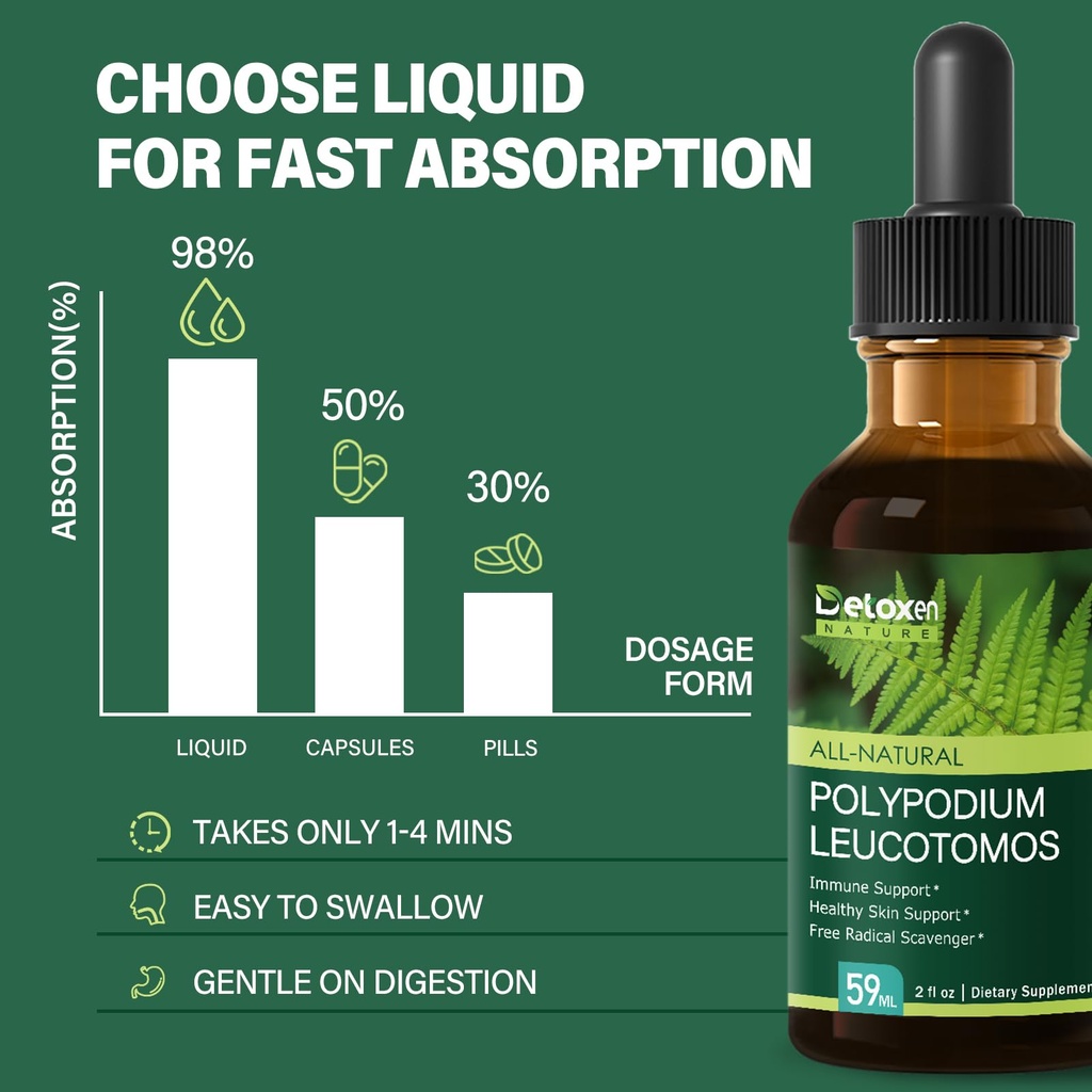 polypodium-leucotomos-extract-drops-for--4.jpg