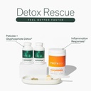 econugenics-detox-rescue-supplement-bund-2.jpg