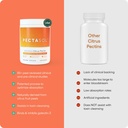 econugenics-detox-rescue-supplement-bund-5.jpg