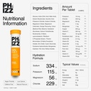 phizz-electrolyte-multivitamin-rehydrati-2.jpg