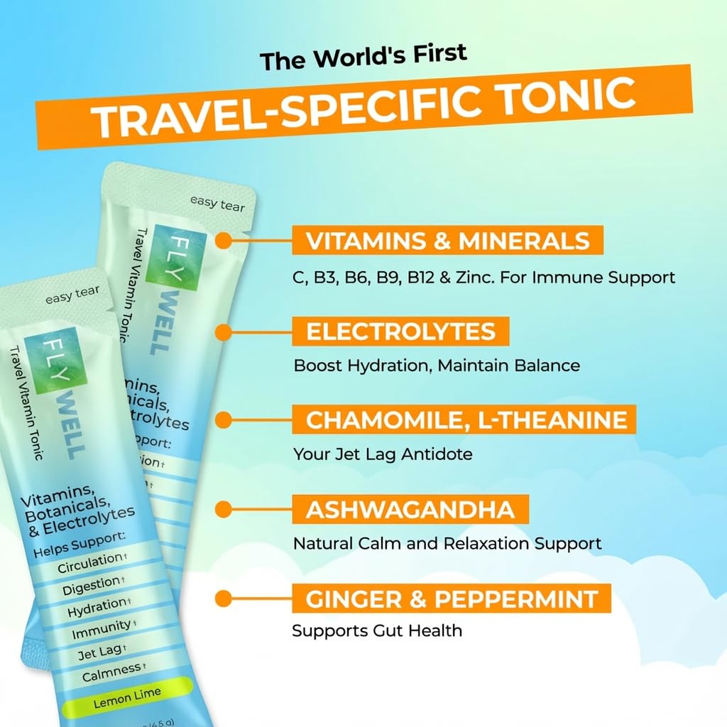 travel-vitamin-tonic-for-flight-jet-lag--4.jpg