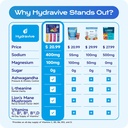 hydration-electrolyte-powder-18-packs-su-2.jpg