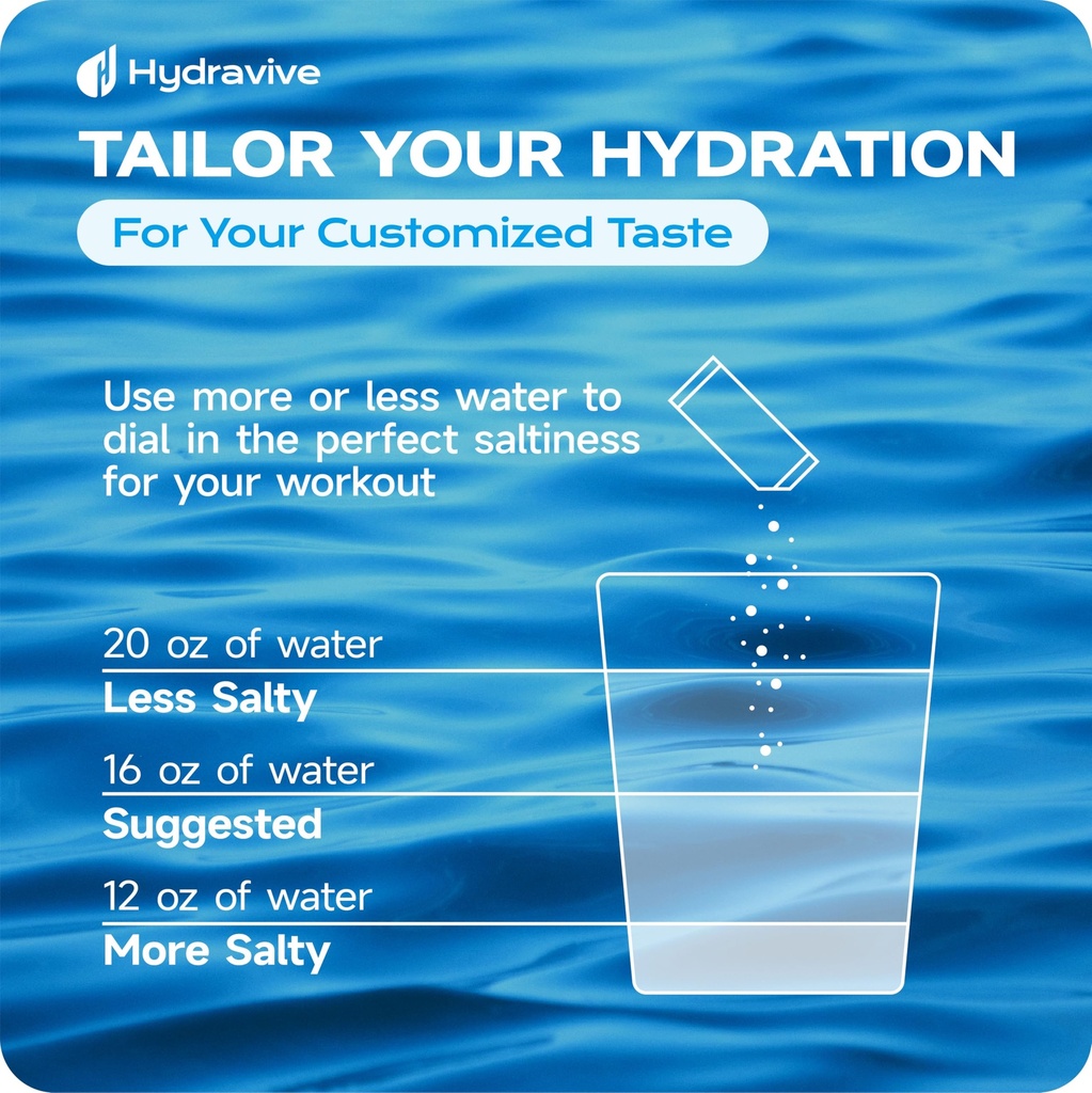 hydration-electrolyte-powder-18-packs-su-5.jpg