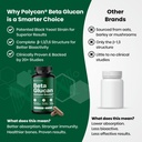 nutriana-beta-glucan-supplements-1000mg--4.jpg