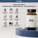 dim-supplement-with-pomegranate-sulforap-6.jpg