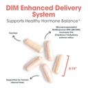 nutricology-indolegard-bioresponse-dim-d-5.jpg