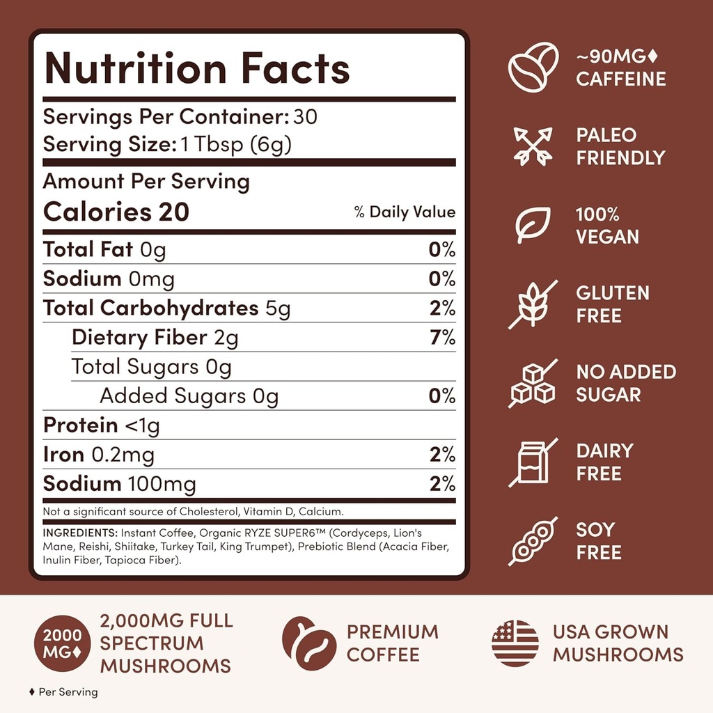 ryze-superfoods-dark-roast-ryze-n-shine--6.jpg