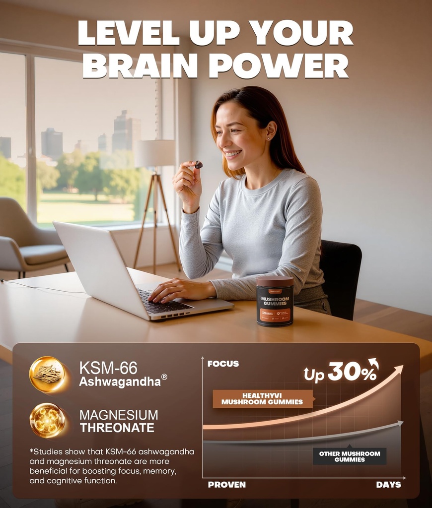 10-in-1-mushroom-gummies-with-ksm-66-ash-3.jpg