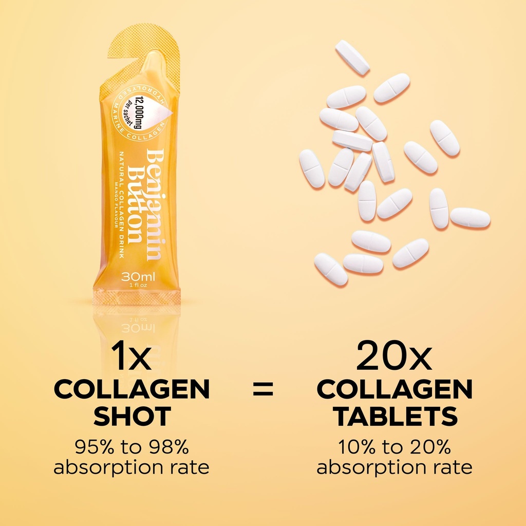 benjamin-button-12-000mg-marine-collagen-5.jpg