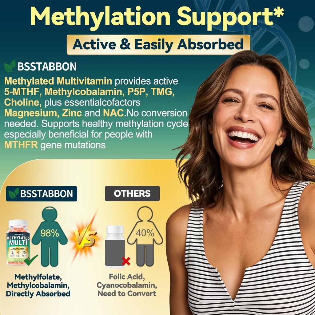 methylated-multivitamin-for-women-men-or-4.jpg