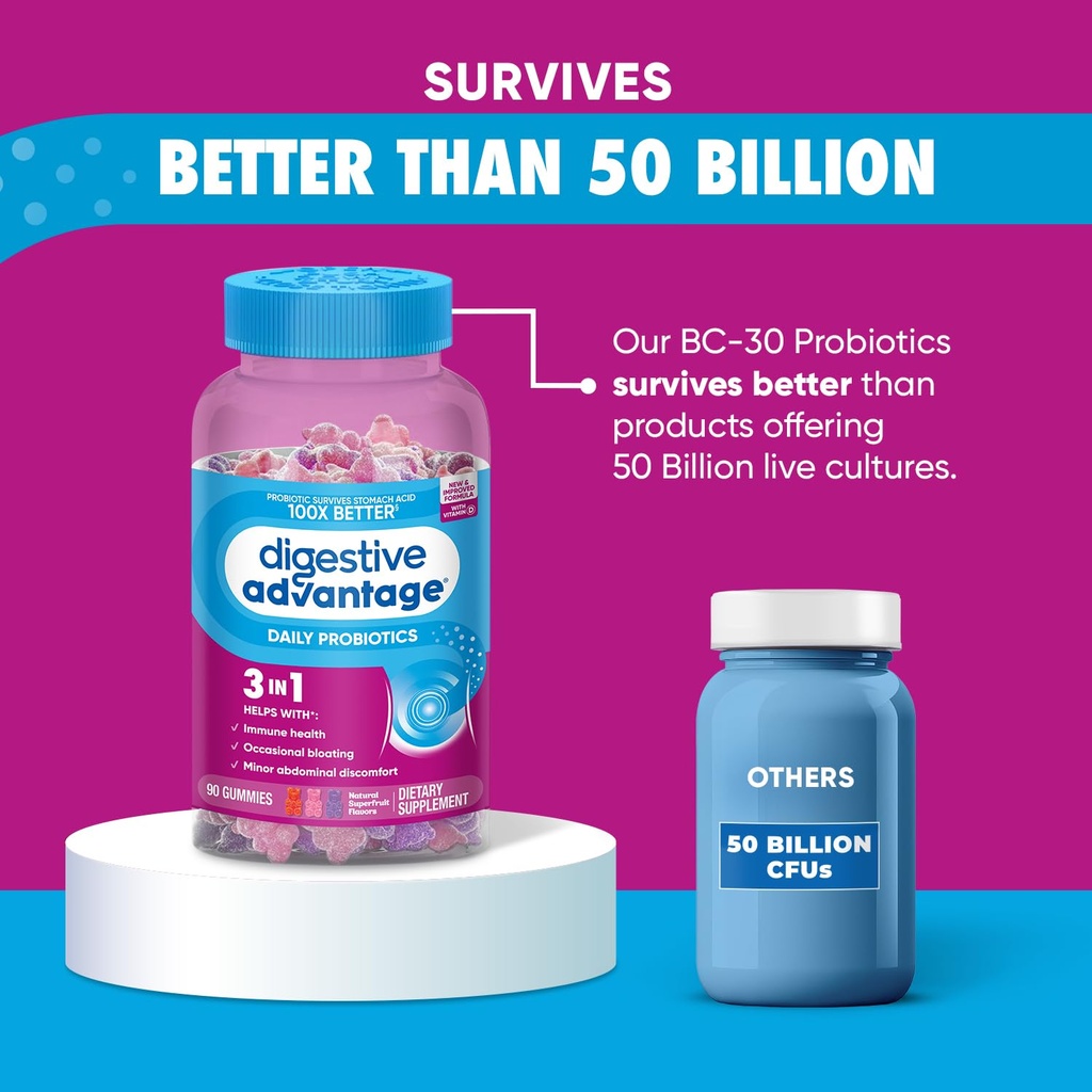 digestive-advantage-daily-probiotic-gumm-4.jpg
