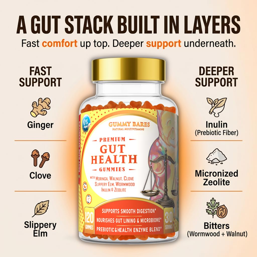 gut-support-gummies-with-prebiotic-fiber-2.jpg